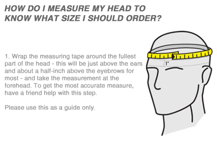 HJC Youth Helmet Size Chart S/M, L/XL