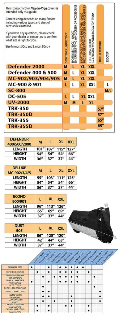 Nelson Rigg Motorcycle Cover Size & Compatibility Chart